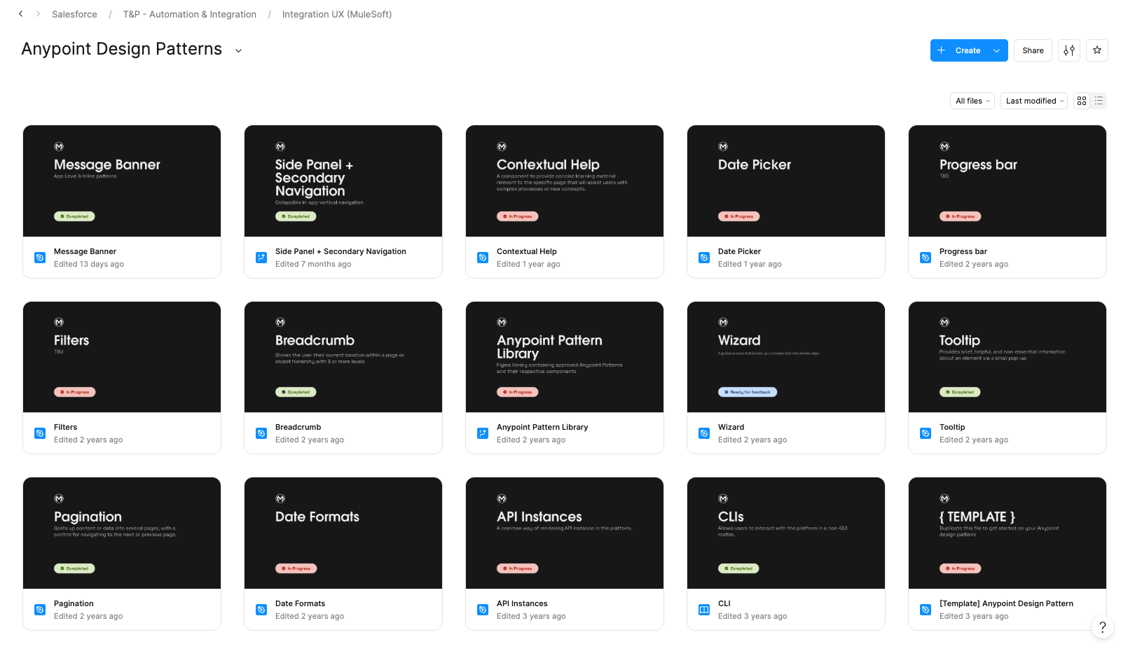 Anypoint design patterns